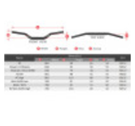 Guidon SCAR O² RC Mini 65/85 High