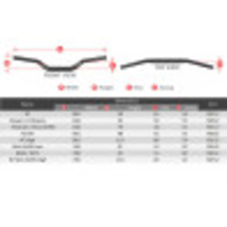 Guidon SCAR O² RC Mini 65/85 High