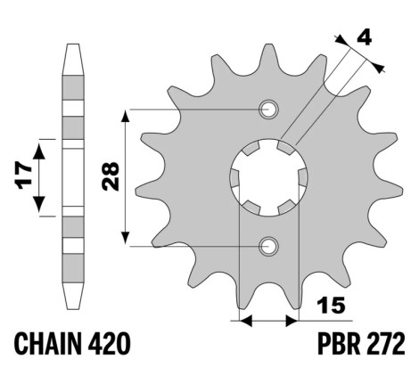 Pignon PBR acier standard - 420