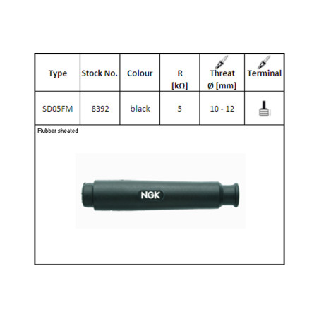 Anti-parasite NGK Rouge - SD05FM-R