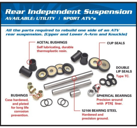 Roulement de suspension arrière ALL BALLS Polaris Sportsman