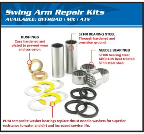 Kit réparation de bras oscillant ALL BALLS 125/250/350/450 SX/SX-F/TC/FC