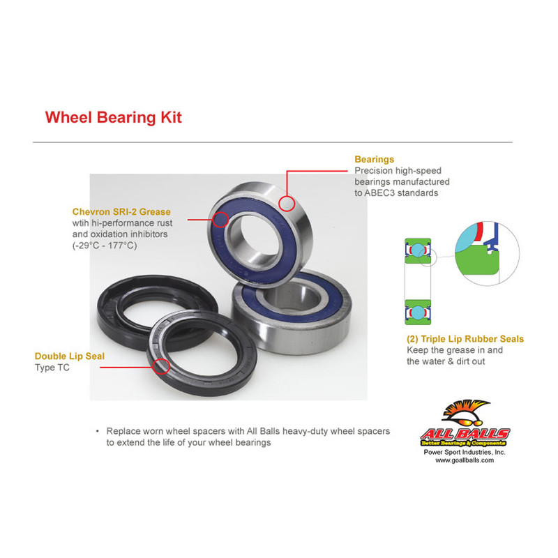 Kit roulements de roue arrière ALL BALLS 110 KLX 2002 à 2020
