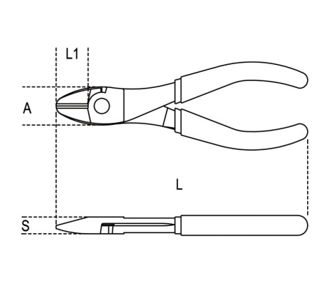 Pince coupante diagonale Beta 200 mm faible effort branches gainées bi-matières
