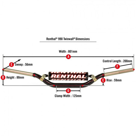 Guidon RENTHAL Twinwall 990 noir