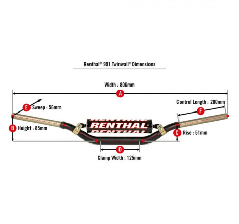 Guidon RENTHAL Twinwall 991 noir