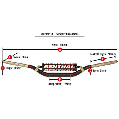 Guidon RENTHAL Twinwall 991 noir
