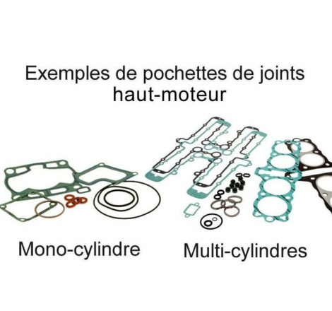 Joint haut-moteur CENTAURO 450 SX-F/FC 2023