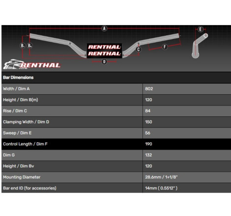 Guidon RENTHAL Fatbar Adventure High 609