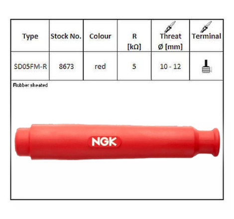 Anti-parasite NGK Rouge - SD05FM-R