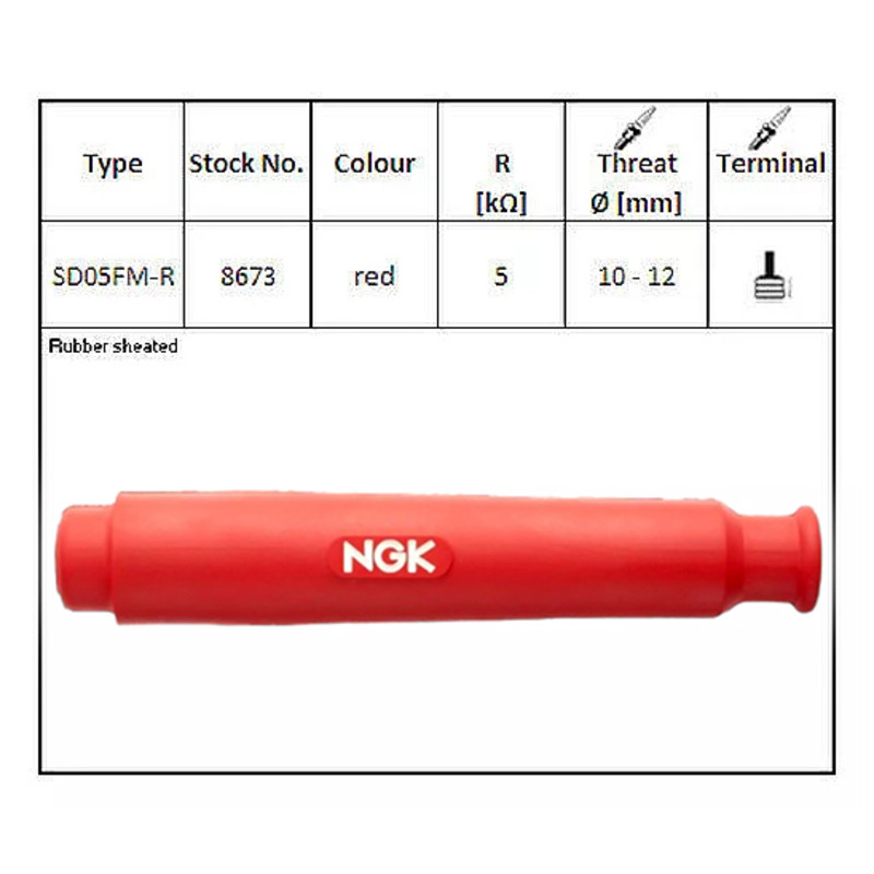 Anti-parasite NGK Rouge - SD05FM-R