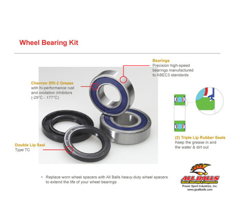 Kit roulements de roue avant ALL BALLS 125/250 YZ 1992 à 1995