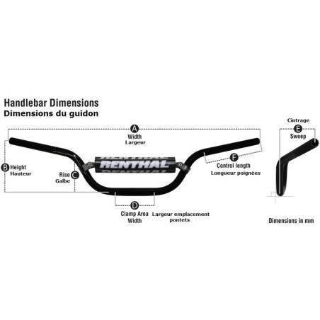 Guidon RENTHAL Fatbar 745 Enduro noir