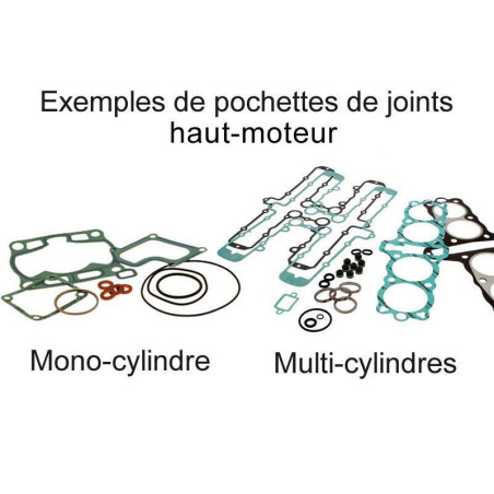 Joint haut-moteur CENTAURO 250 KX-F 2021 à 2026