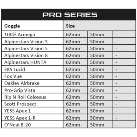 Film adhésif hydrophobe RFX Pro Series SmartFilm® pour masque moto – 62 mm – pack de 3