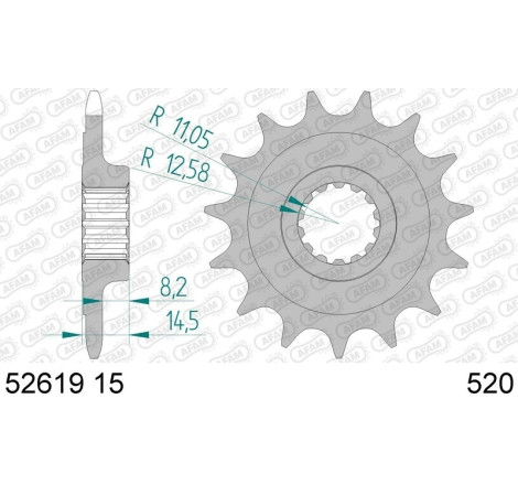 Kit chaîne AFAM 520 XHR4 - 15/43-106 - Couronne acier standard